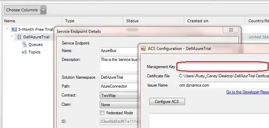 performance summary of the call tree details