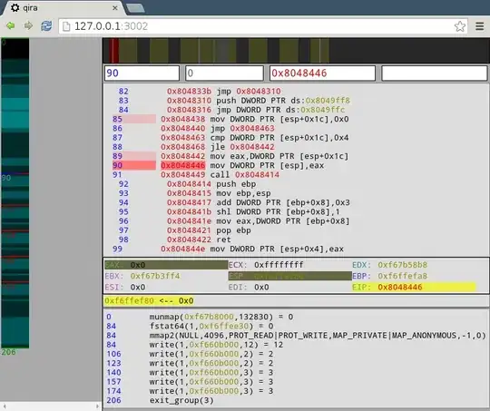 example session with QIRA
