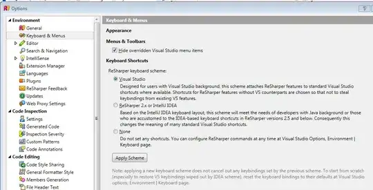Binary Pattern of 0.1