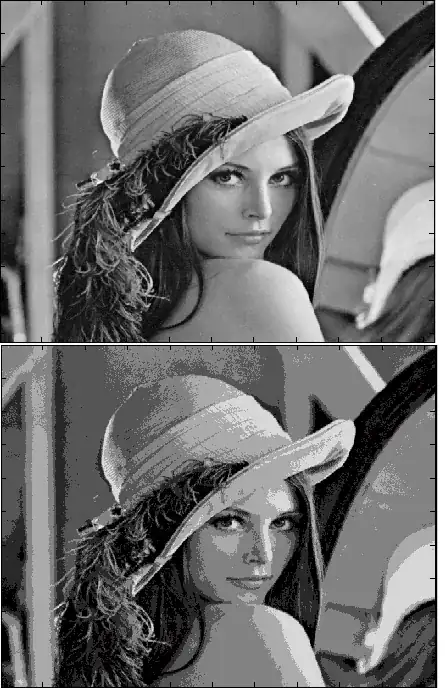 minimal_example_dotplot