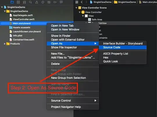 Periodic (closed) curve