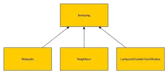 Picture of what I want