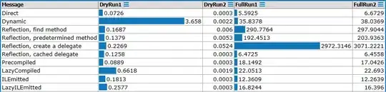 PNG Image via <code>ImageIO</code>