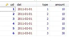 Warnings issued by Pycharm Static Code Analysis - Code Inspection