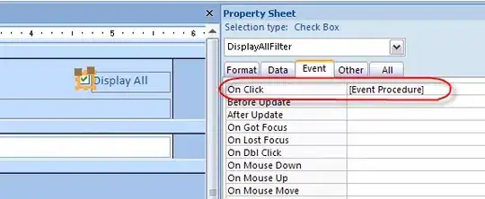 Scree plot with line