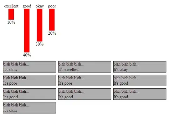 Request payload with JSON.stringify