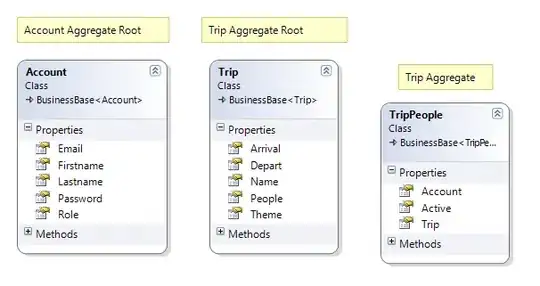 cocktail JSON format