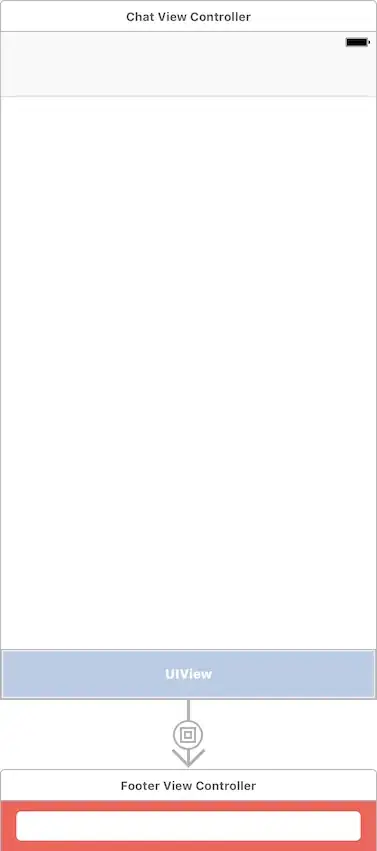 Imported Successfully in command prompt