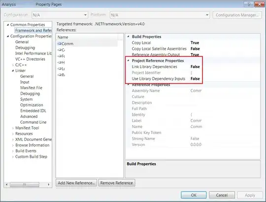 Framework and References