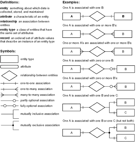 Here is how the file looks and the quotes near the red marked text should disappear