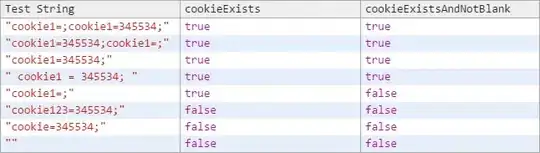 Test results (Chrome 55.0.2883.87)