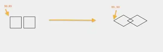 Devel Information of a Drupal node object