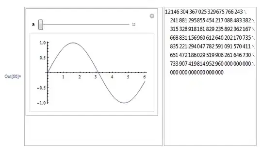 The second block of 64 lines is loaded from memory