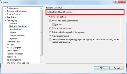 Google Plus share image with URL query strings
