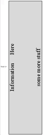malloc and manual init memory allocation