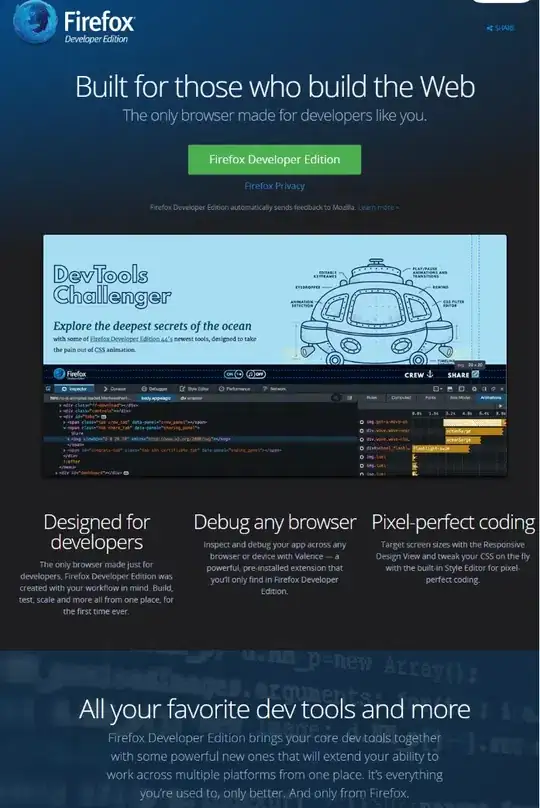 y-axis ticks has the same lengths