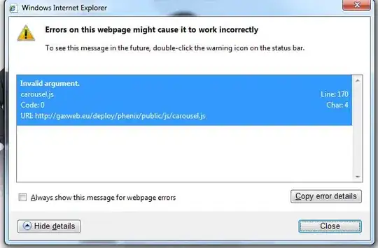 What is being returned with my query