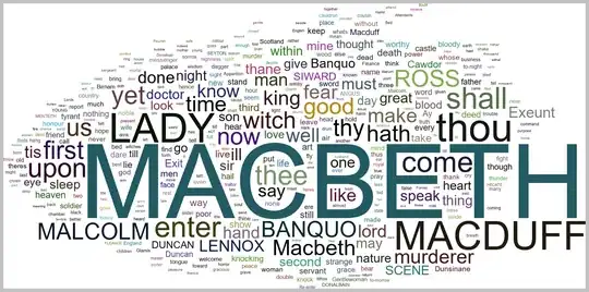 Console Log Printscreen...