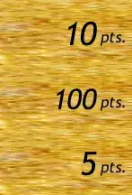 Snapshot of current state in Source Tree