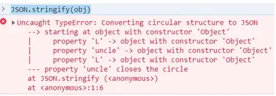 Set branch permissions
