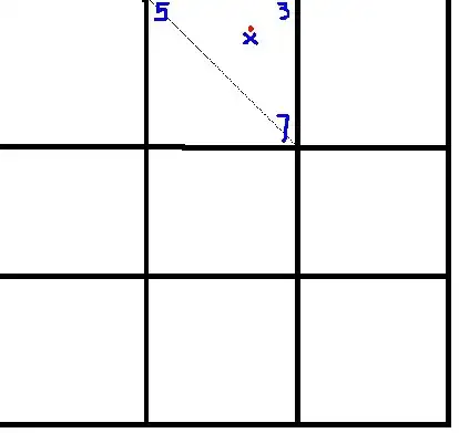 This is the initial set up