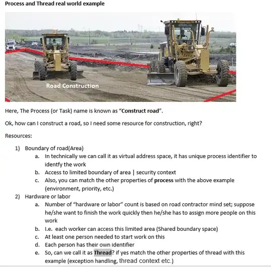 Here is how the form looks like.