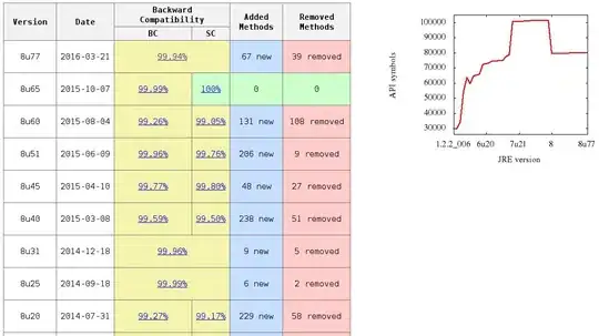 Screenshot of Spreadsheet