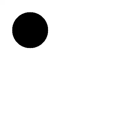 Team Explorer - Branches