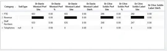Channel data coming as null from testinWebchat