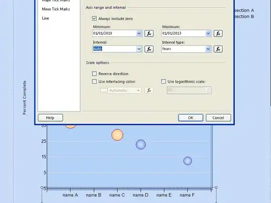 HTML code for element in question