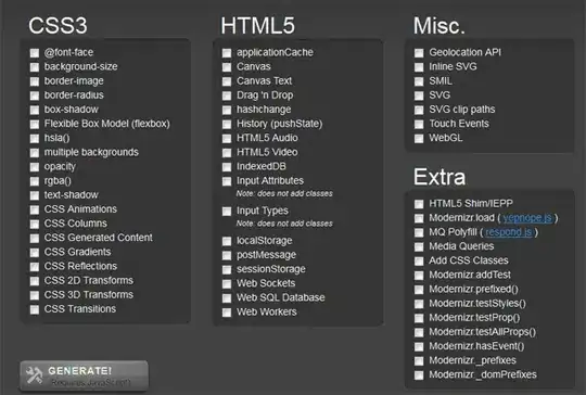 Output all types of function
