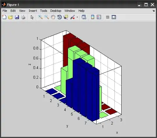3rd image of the glitch