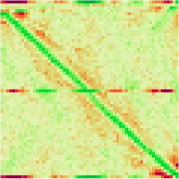 image of plotted patient data
