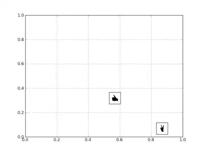 ggplot2: line for mean for each facet
