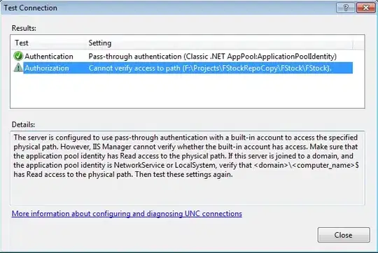 3D vertical rotation