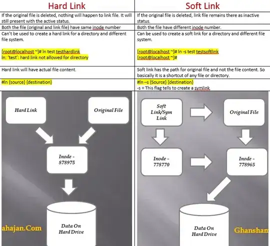 .exe is not responding