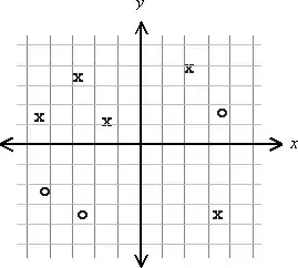 Gradle build file screenshot