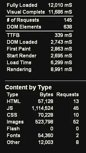 plot of multicolored line showing no colorbar but a boxed legend