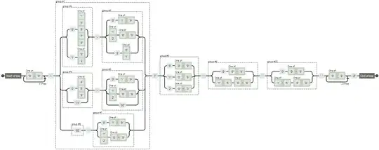Console.log output for . key mobile