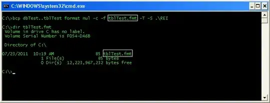 Loader with empty component