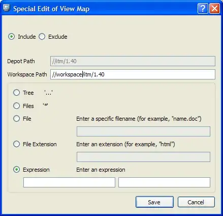 circle detected using Hough Circle
