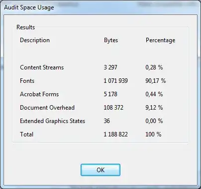VS Code - Robocorp program