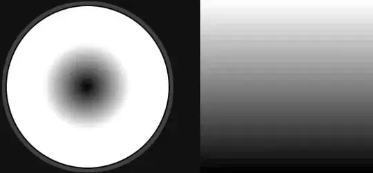 Birth year and sequential number