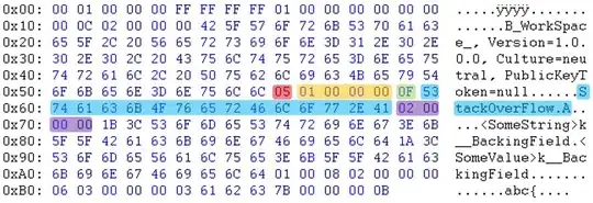 ClassWithMembersAndTypesRecord_RecordTypeEnumeration_ClassInfo_ObjectId_Name_MemberCount