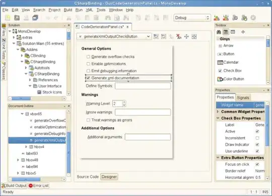 Layout in Story Baord