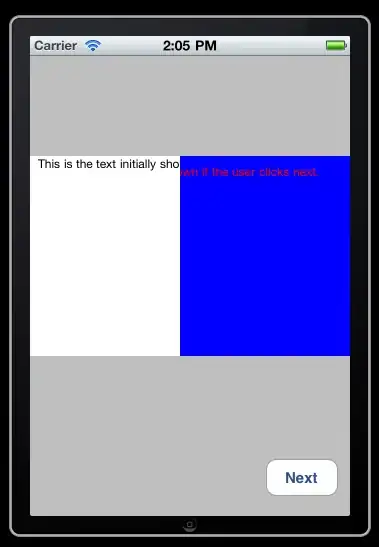 Plot with position_dodge