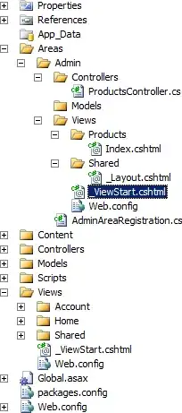dynamic label constraints which I had given
