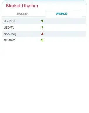 polygons with wireframe turned on