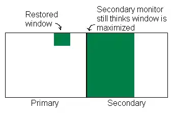 here is what the data looks like in excel