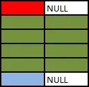 one letter, lowercase